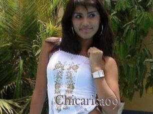 chicarica69 Erotik Cams