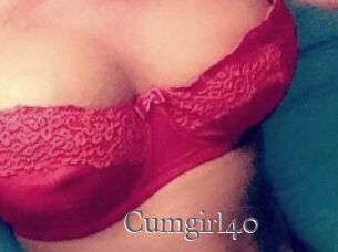 Cumgirl40