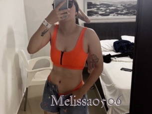 Melissa0506
