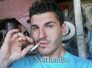 Nathan80 Erotik Cams