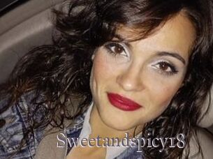 sweetandspicy18 Erotik Cams
